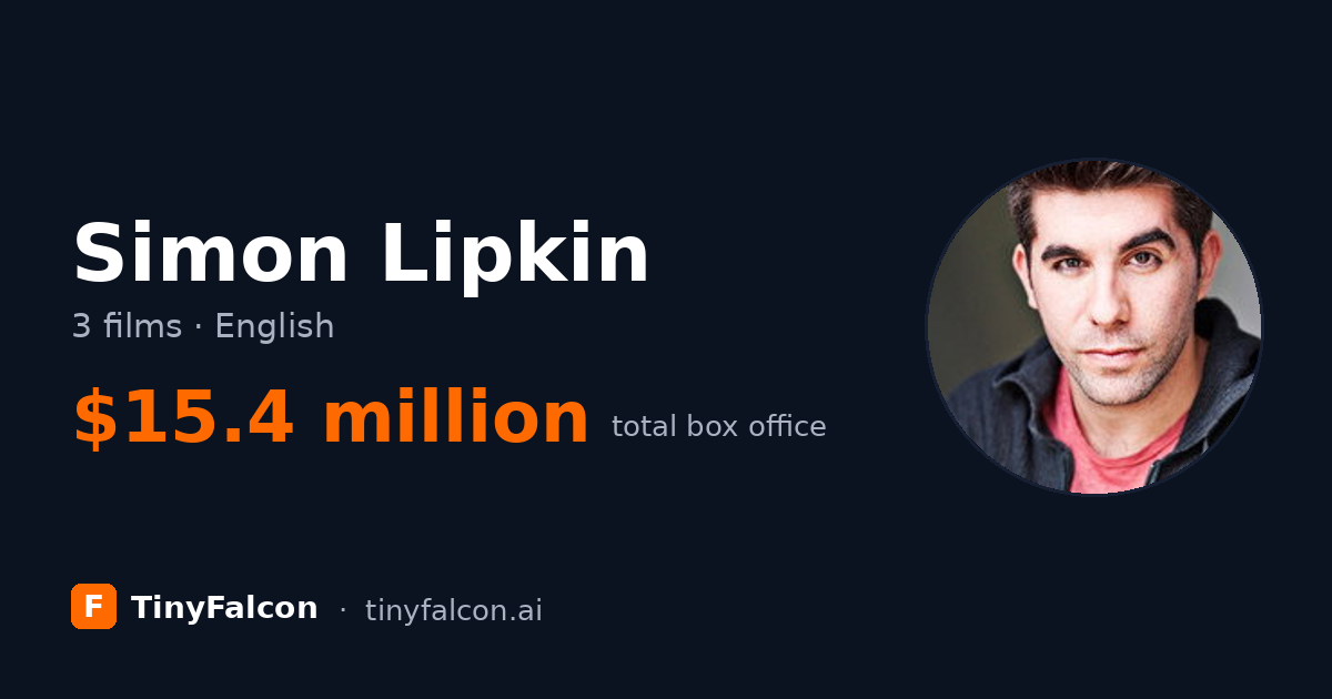 Simon Lipkin