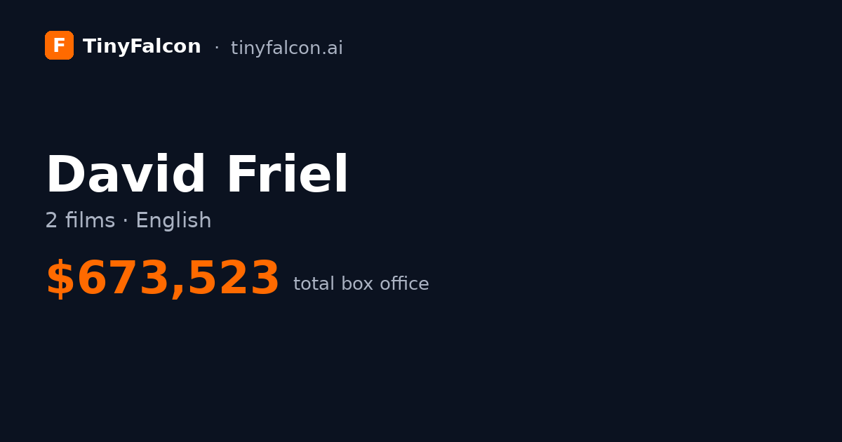 David Friel