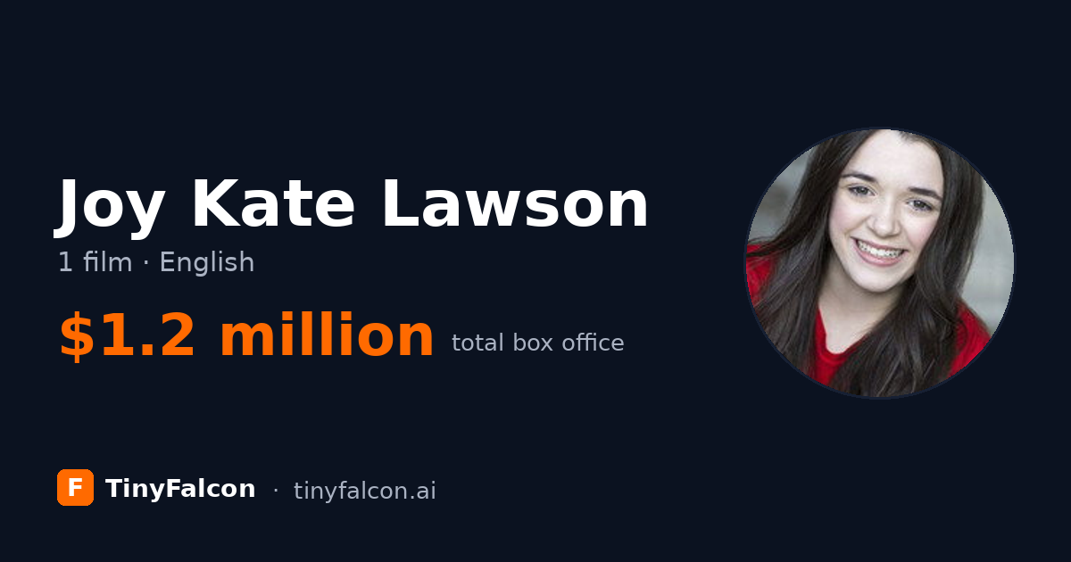 Joy Kate Lawson