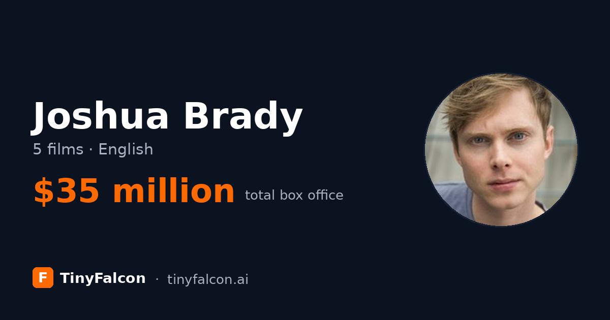 Joshua Brady