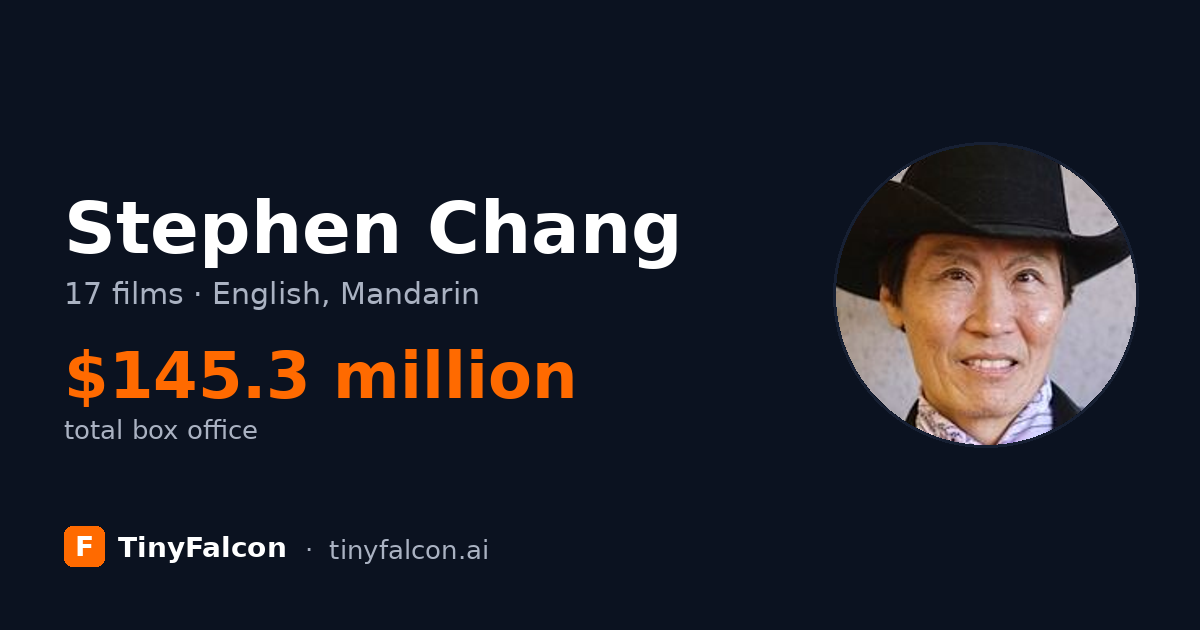Stephen Chang