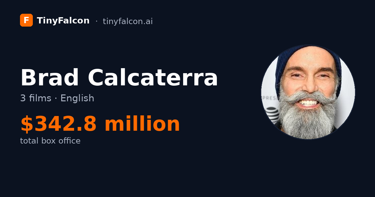 Brad Calcaterra
