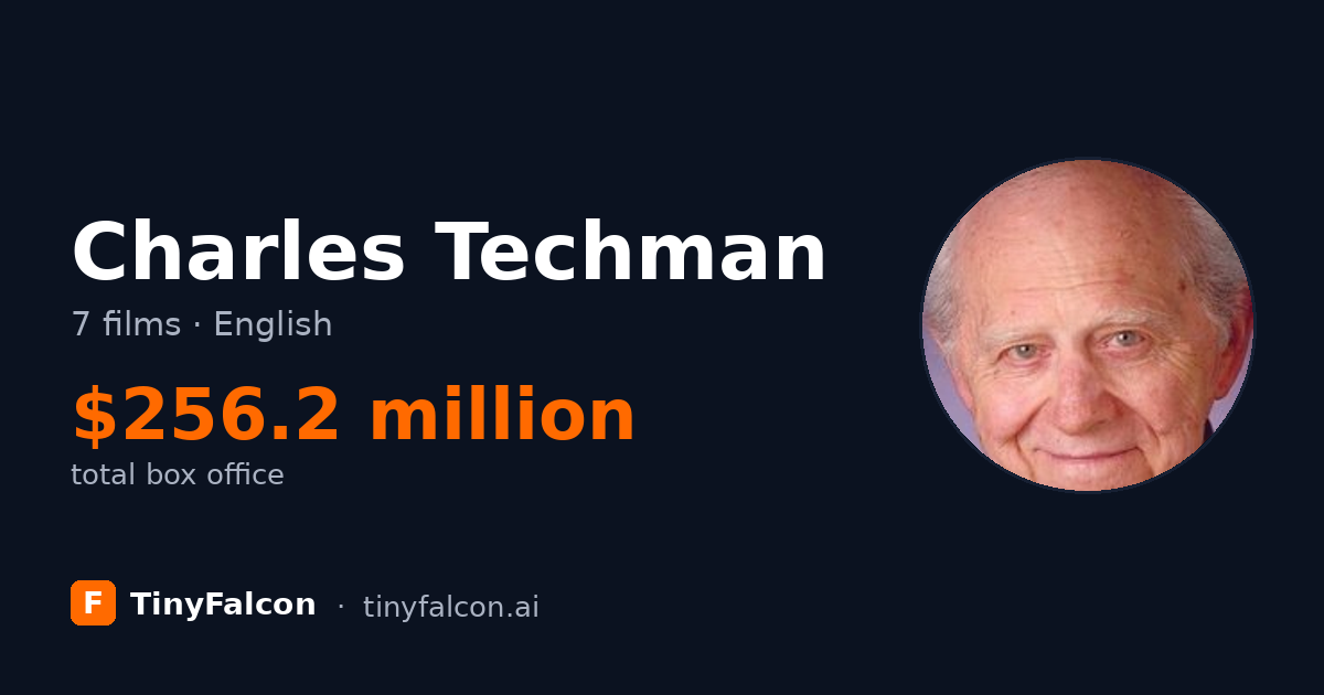 Charles Techman