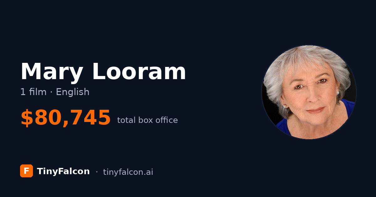 Mary Looram