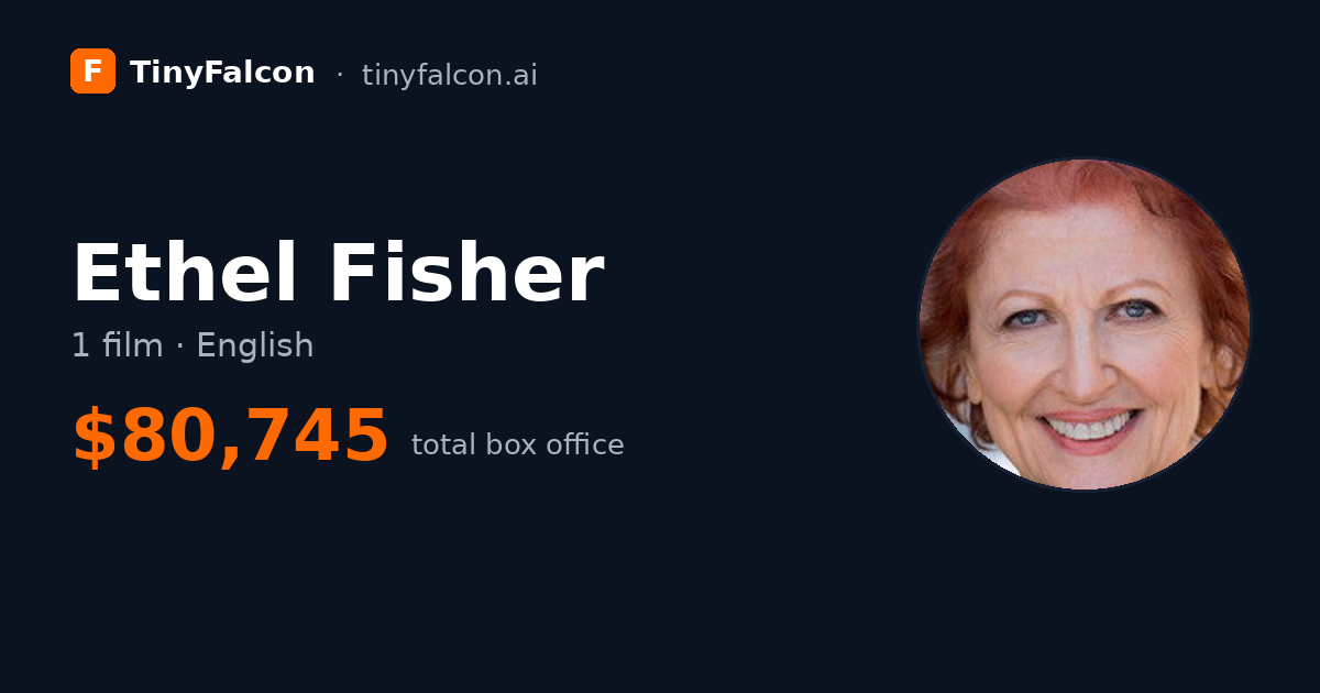 Ethel Fisher