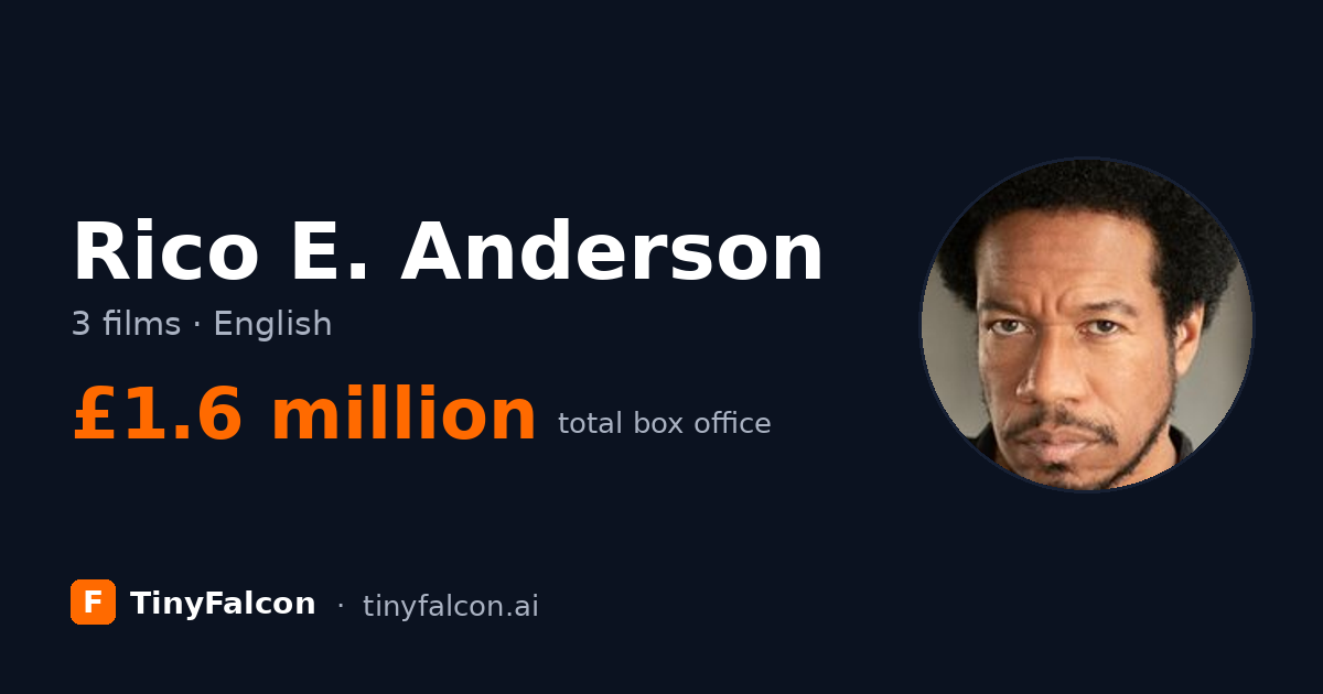 Rico E. Anderson