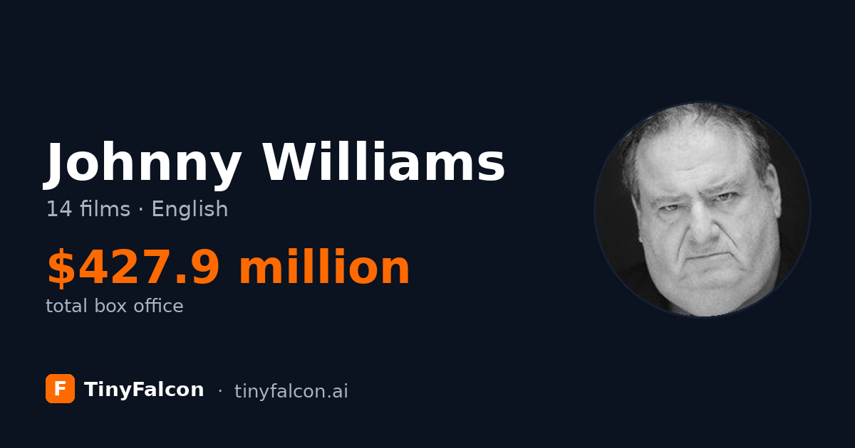 Johnny Williams