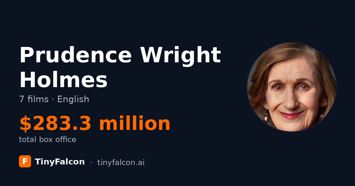 Prudence Wright Holmes