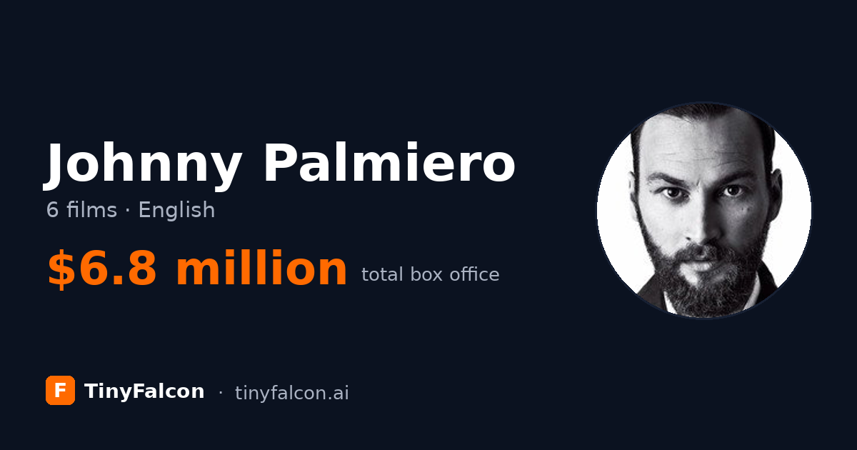 Johnny Palmiero