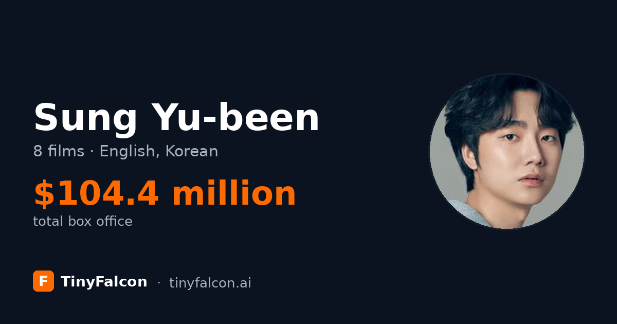 Sung Yu-been