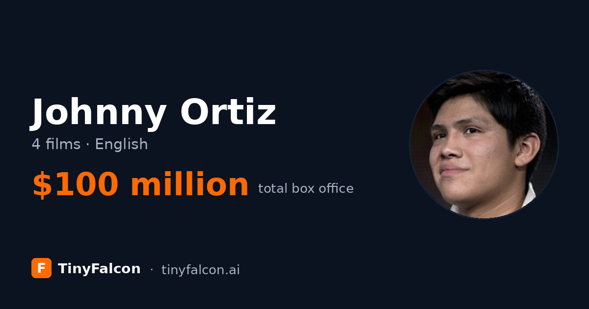 Johnny Ortiz