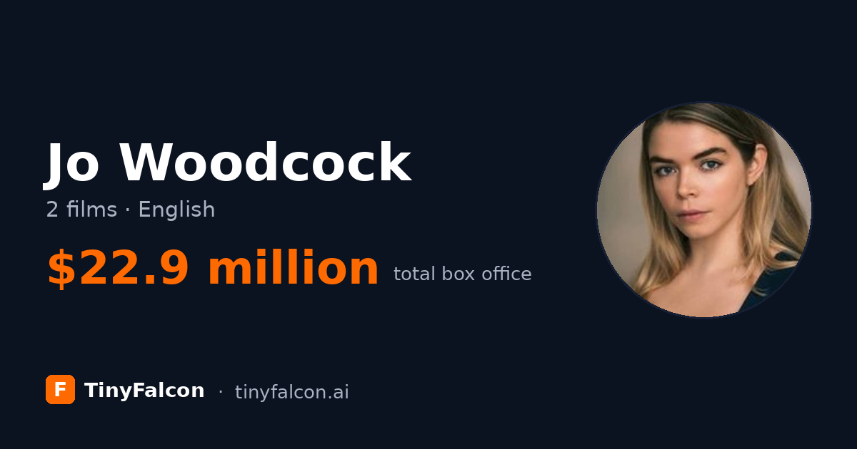 Jo Woodcock