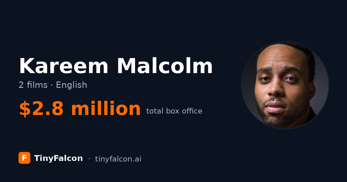 Kareem Malcolm
