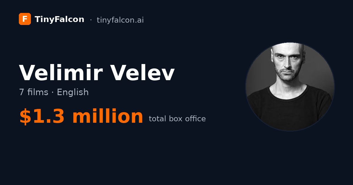 Velimir Velev