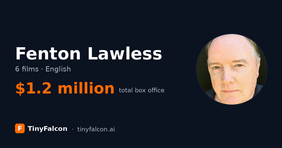 Fenton Lawless