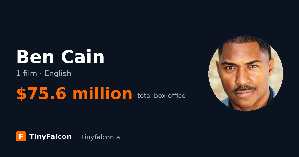 Ben Cain