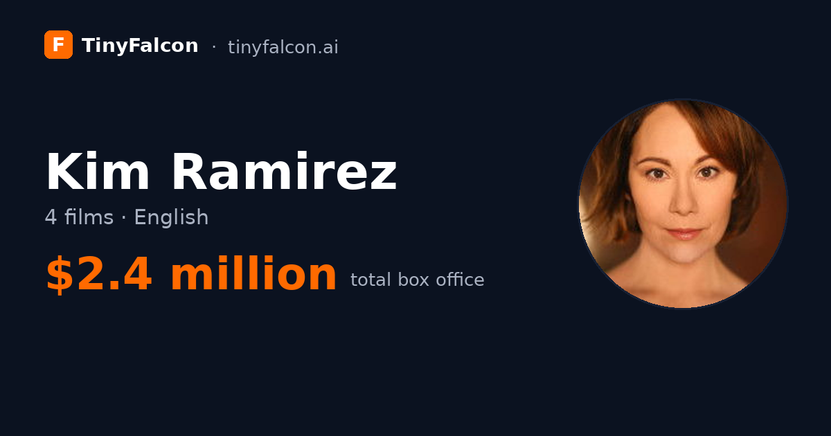 Kim Ramirez