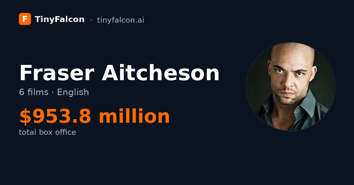 Fraser Aitcheson