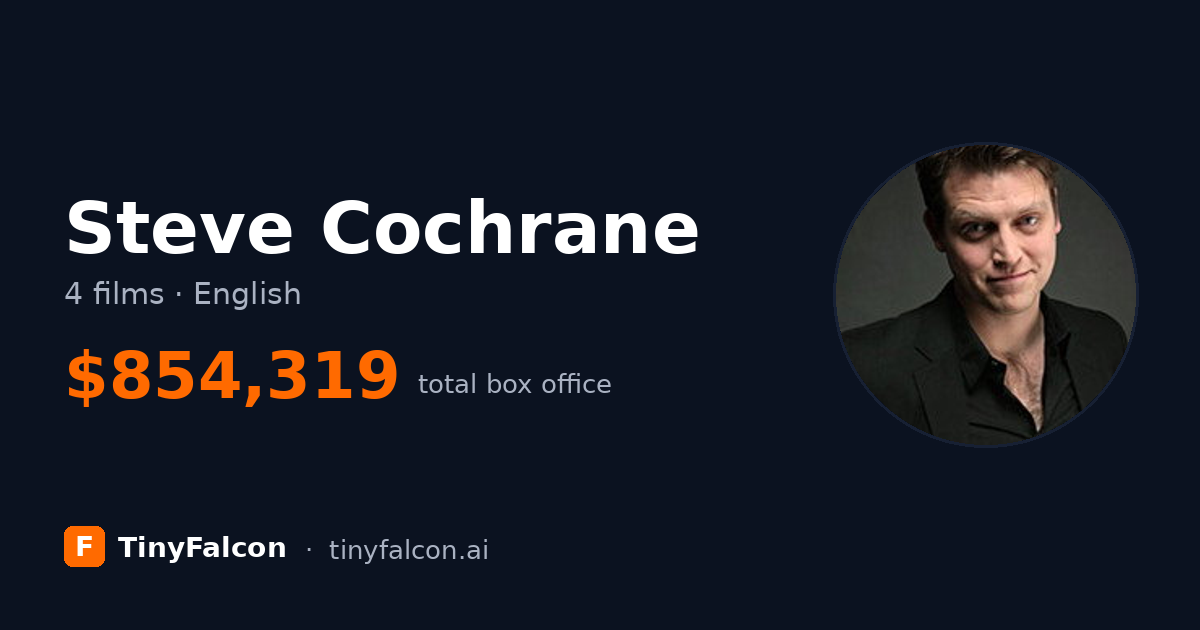 Steve Cochrane