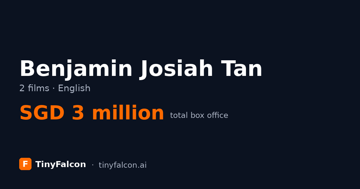 Benjamin Josiah Tan