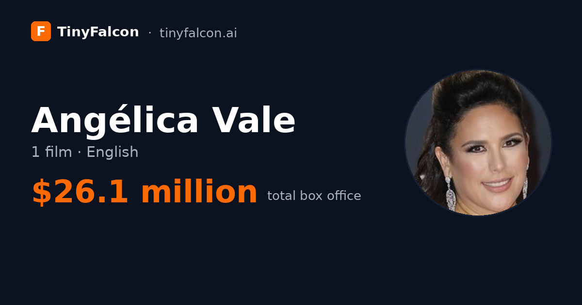 Angélica Vale