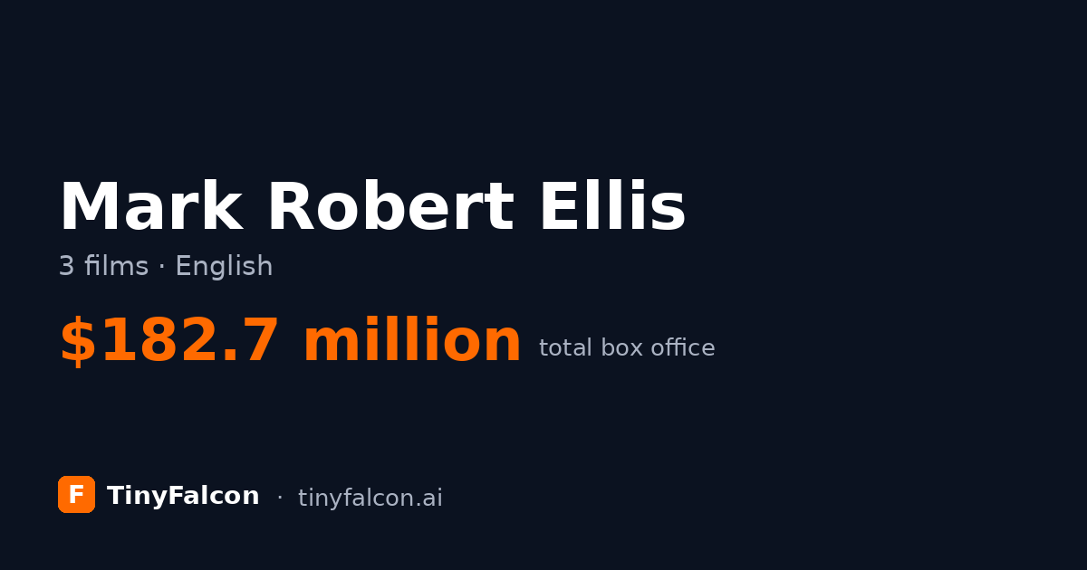 Mark Robert Ellis