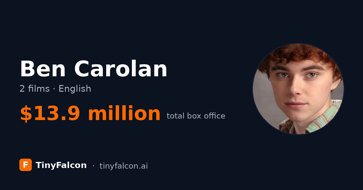 Ben Carolan