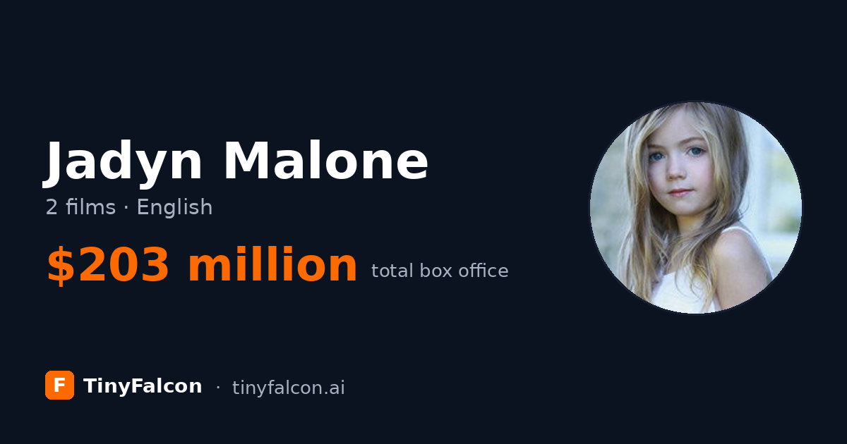 Jadyn Malone