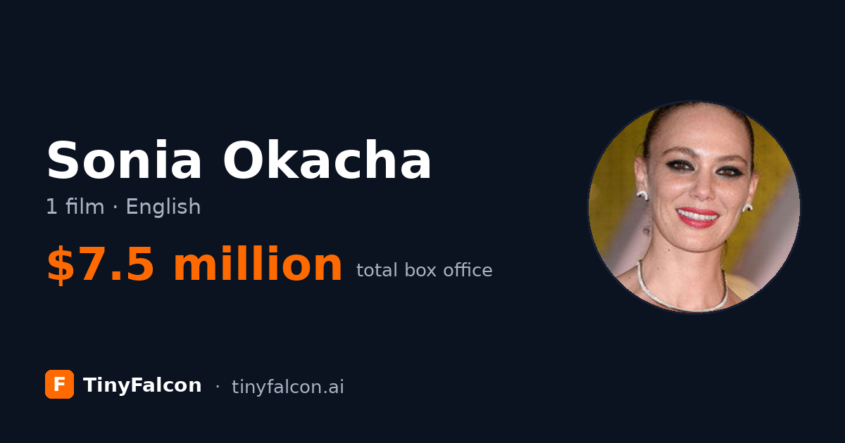 Sonia Okacha