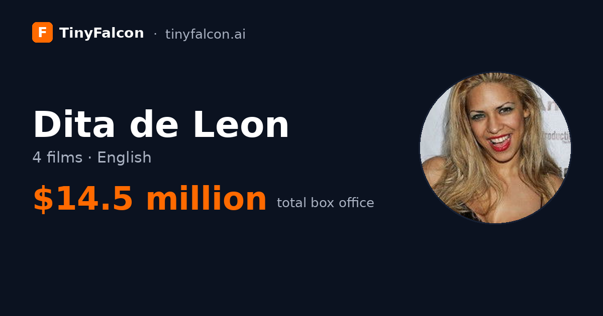 Dita de Leon