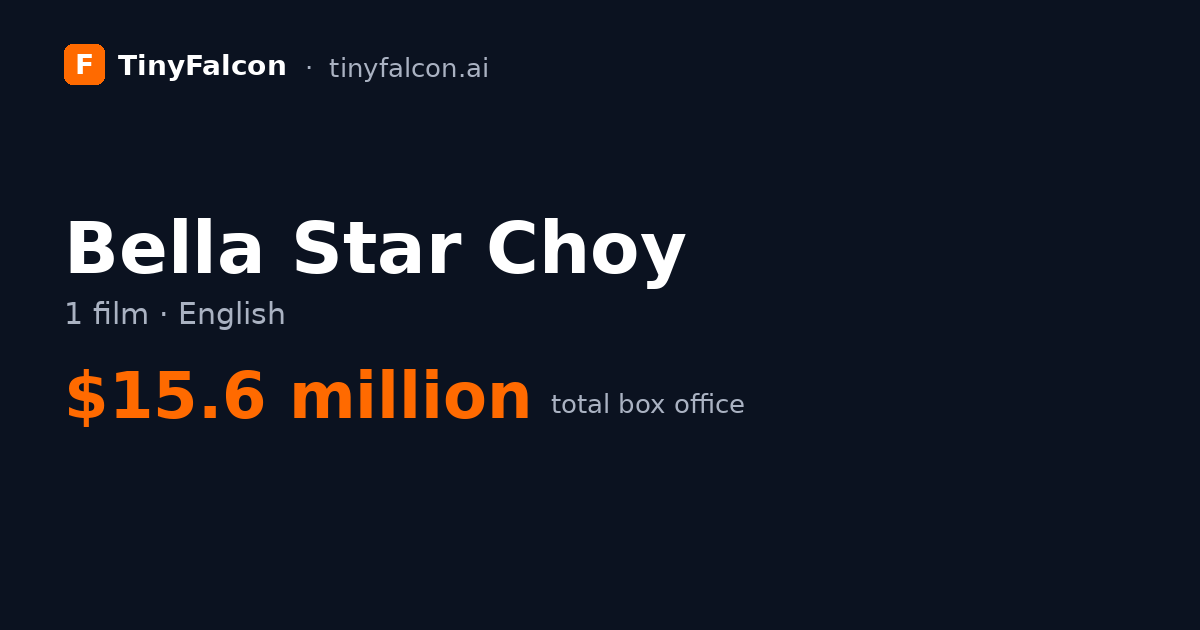 Bella Star Choy
