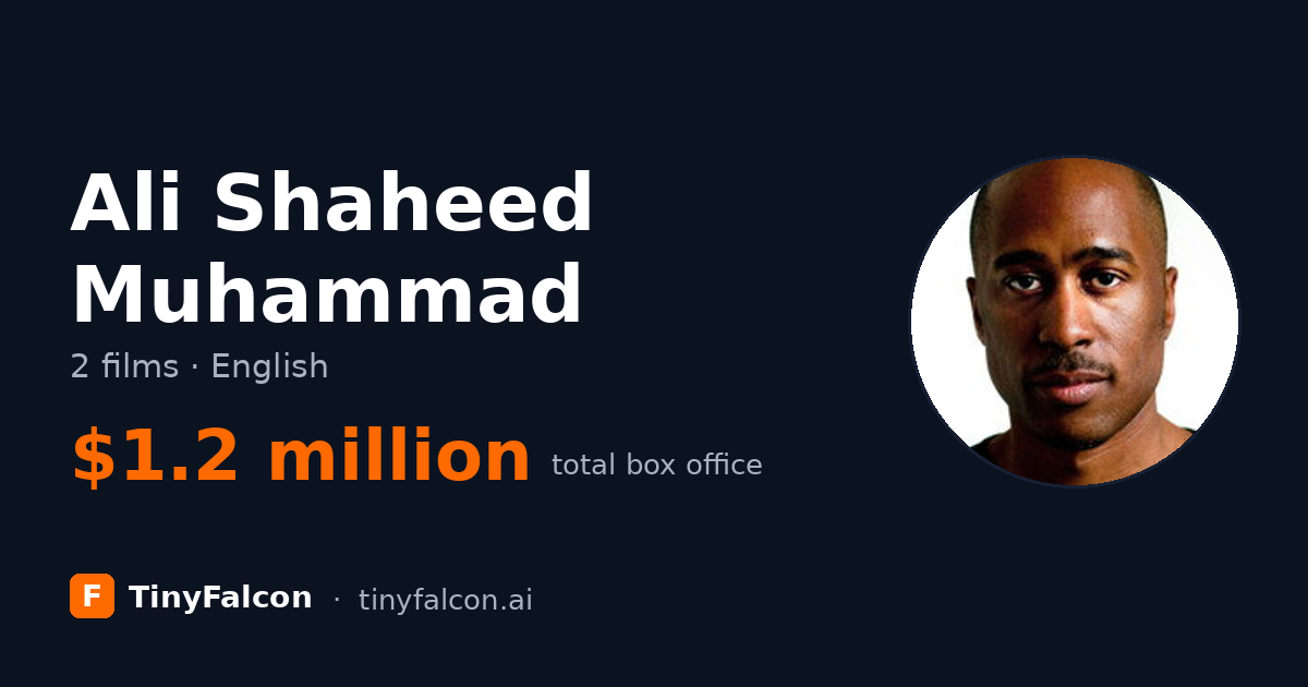 Ali Shaheed Muhammad