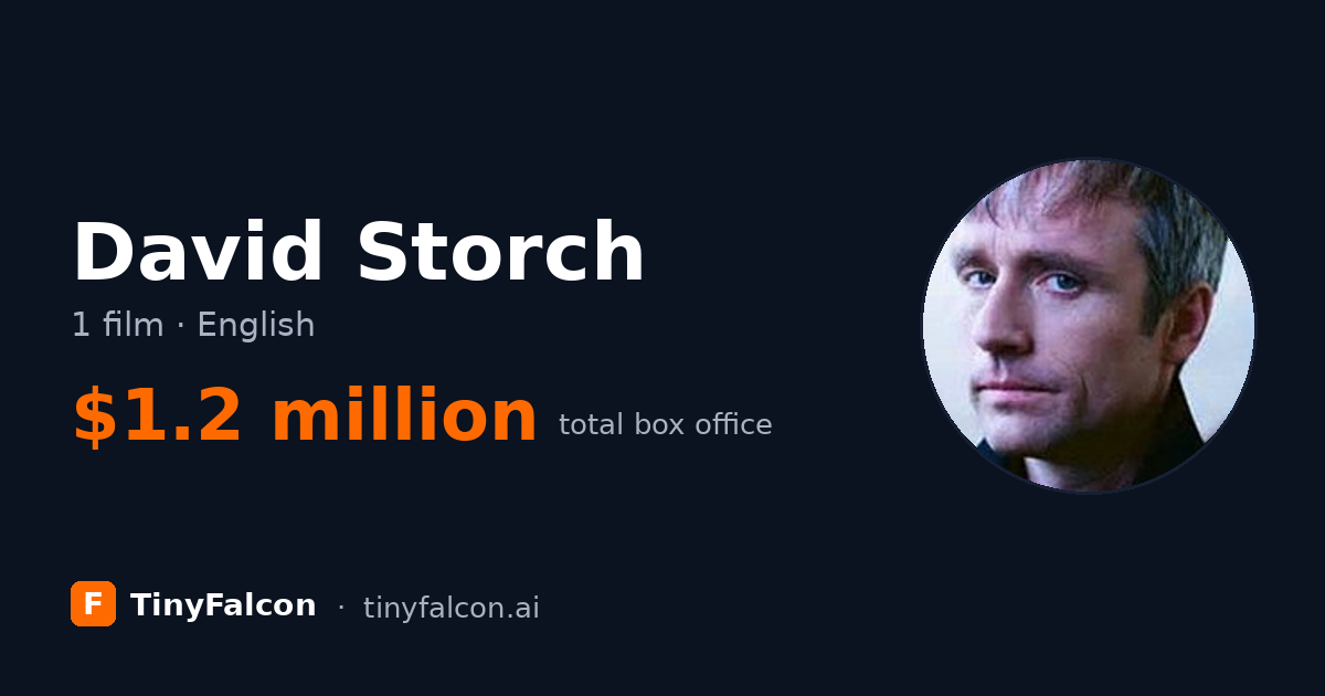 David Storch