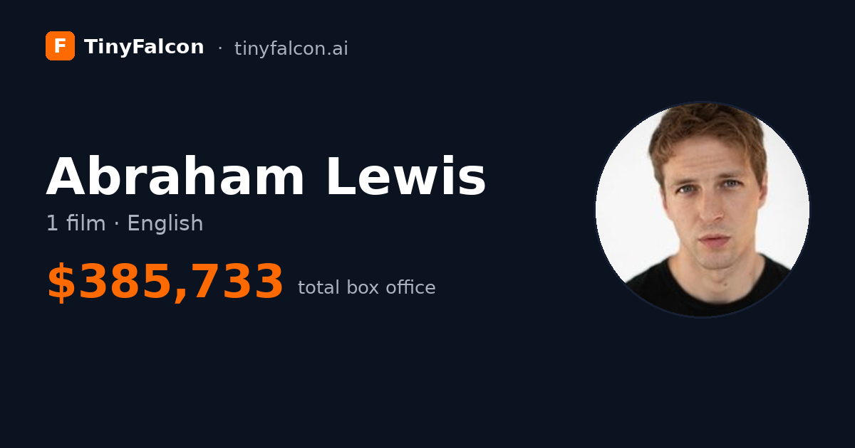 Abraham Lewis