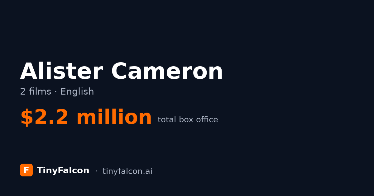 Alister Cameron