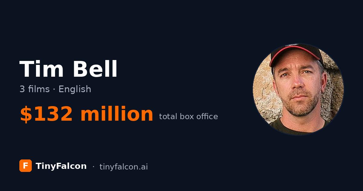 Tim Bell