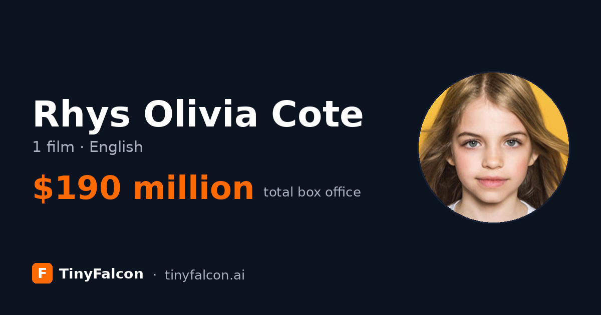 Rhys Olivia Cote