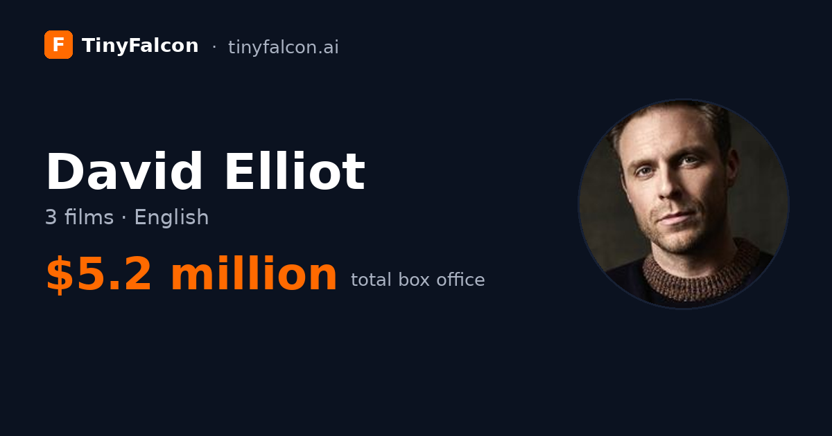 David Elliot