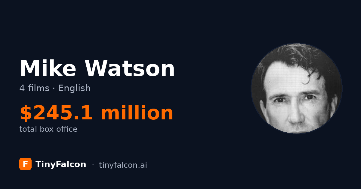 Mike Watson