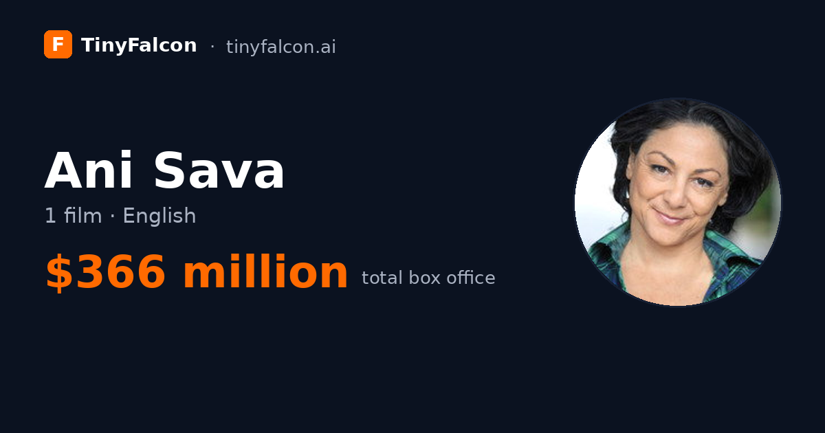 Ani Sava