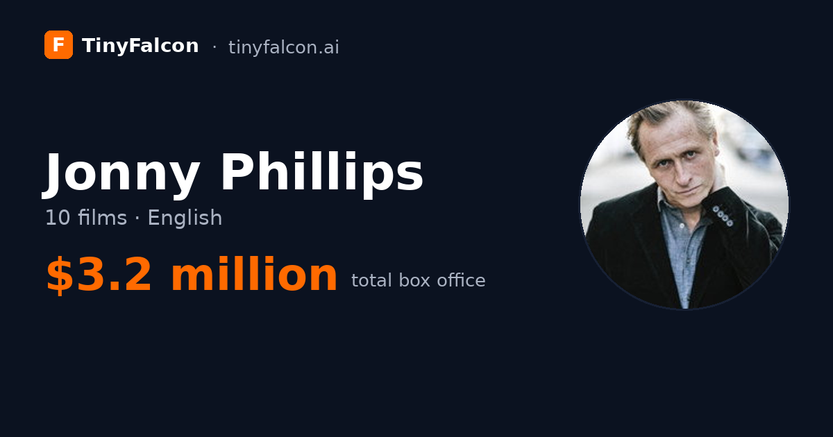 Jonny Phillips
