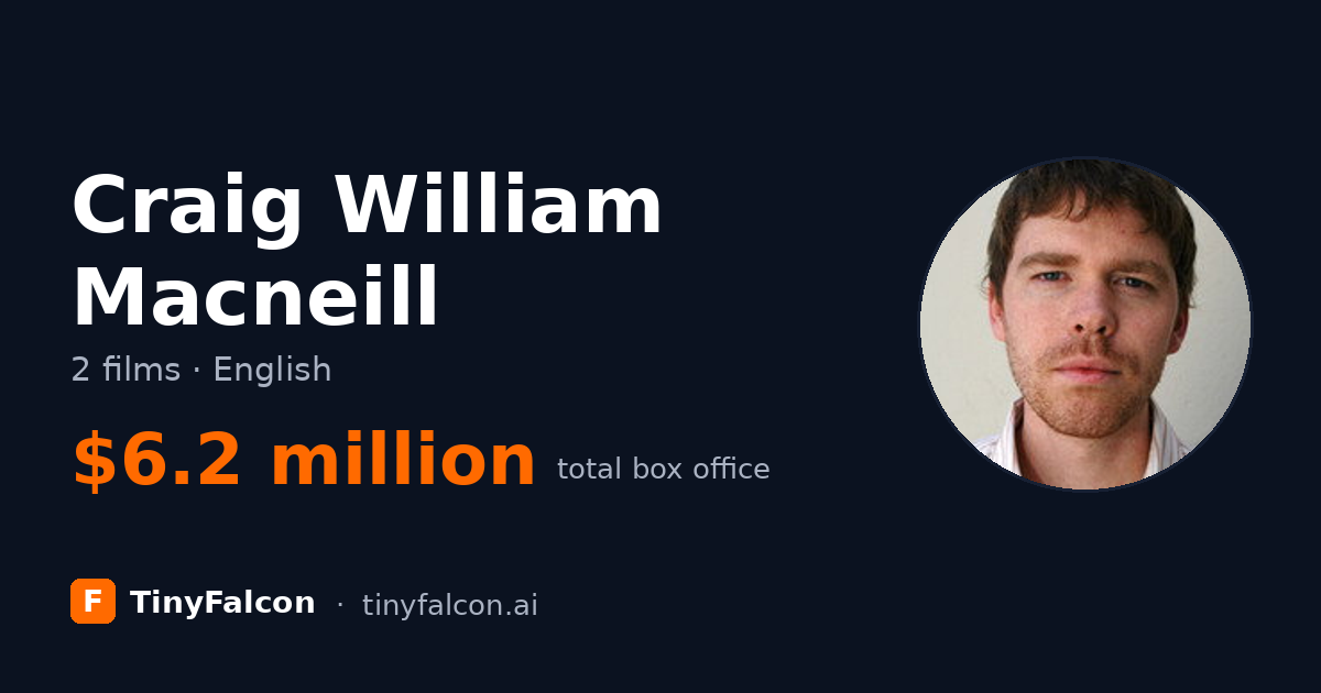Craig William Macneill