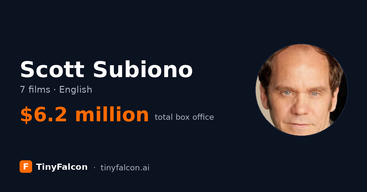 Scott Subiono
