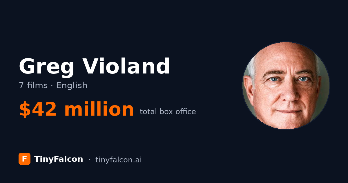 Greg Violand
