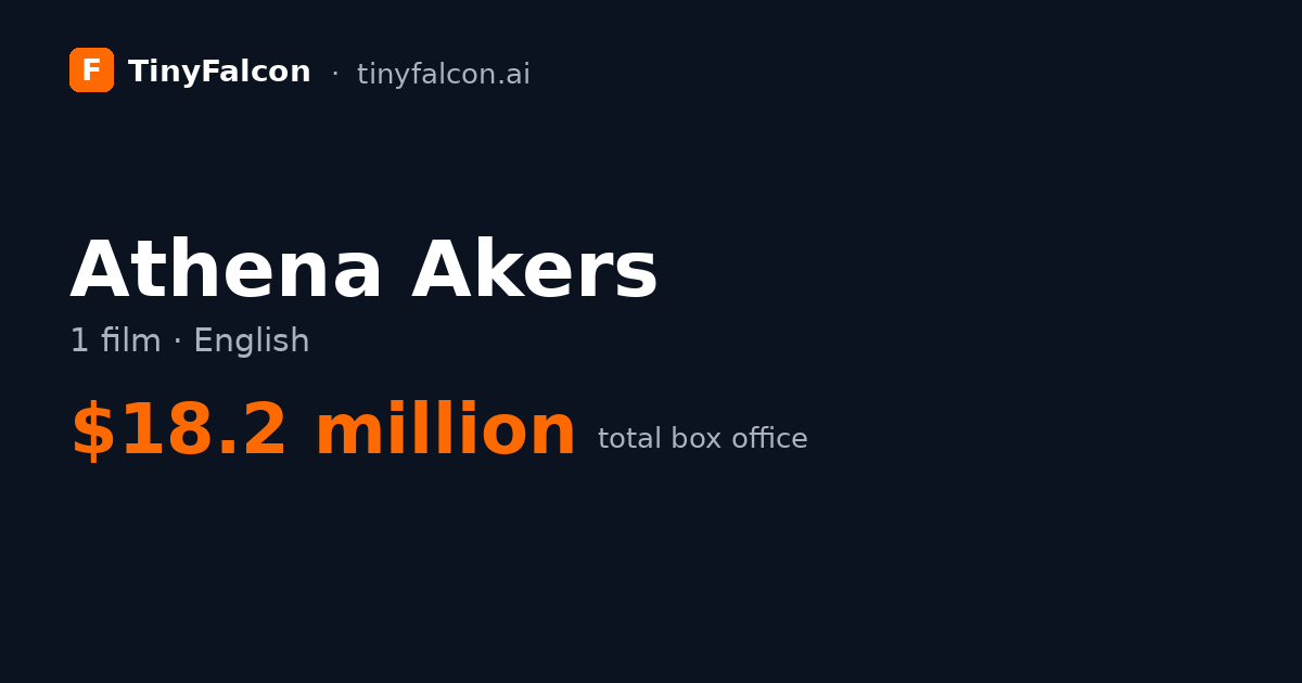 Athena Akers