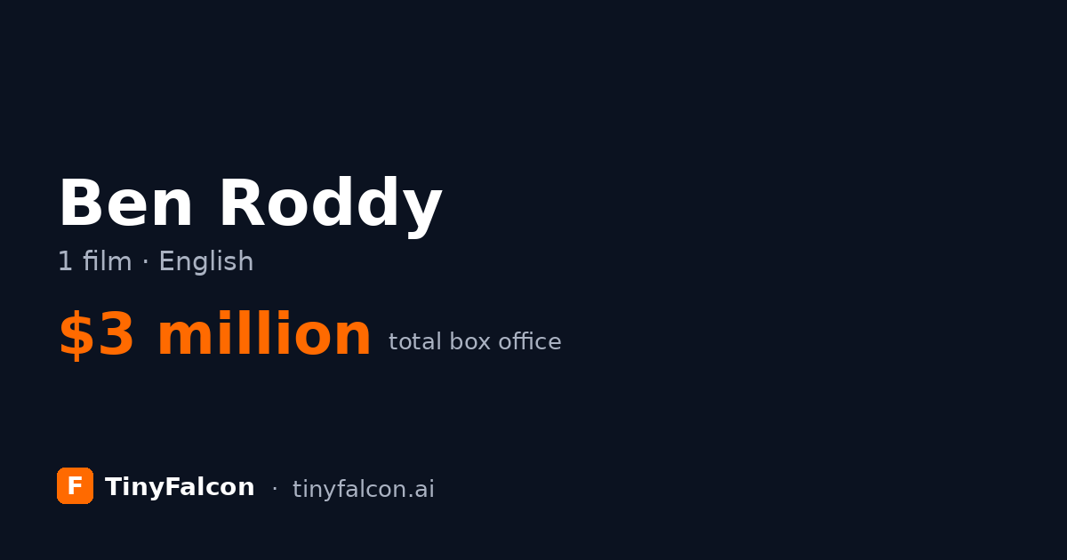 Ben Roddy
