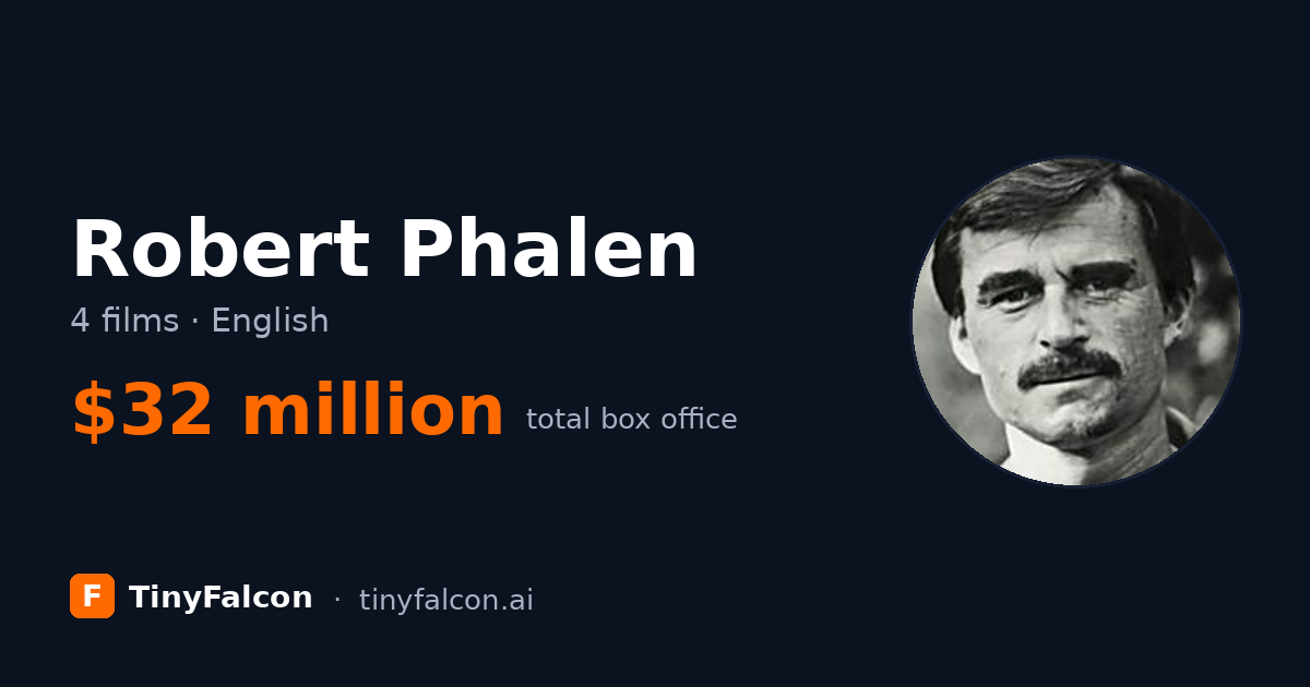 Robert Phalen