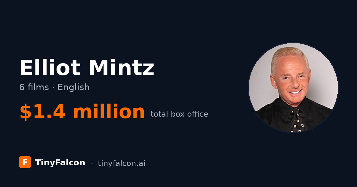 Elliot Mintz