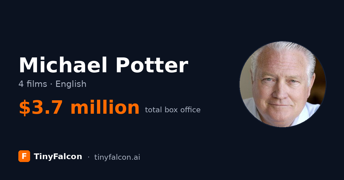 Michael Potter