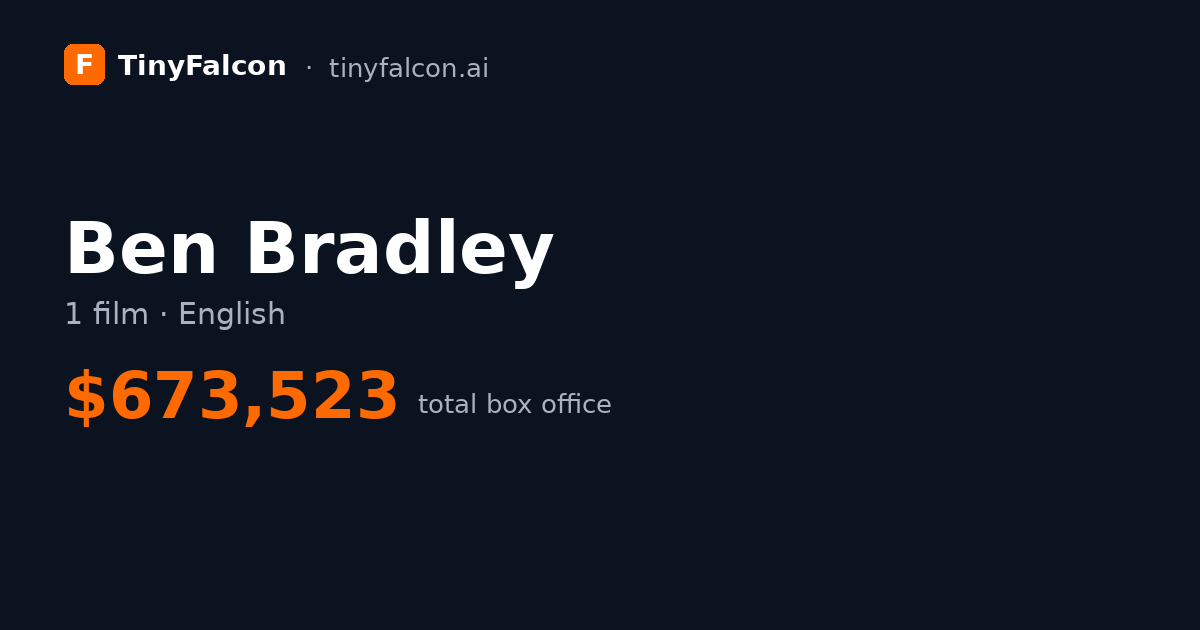 Ben Bradley